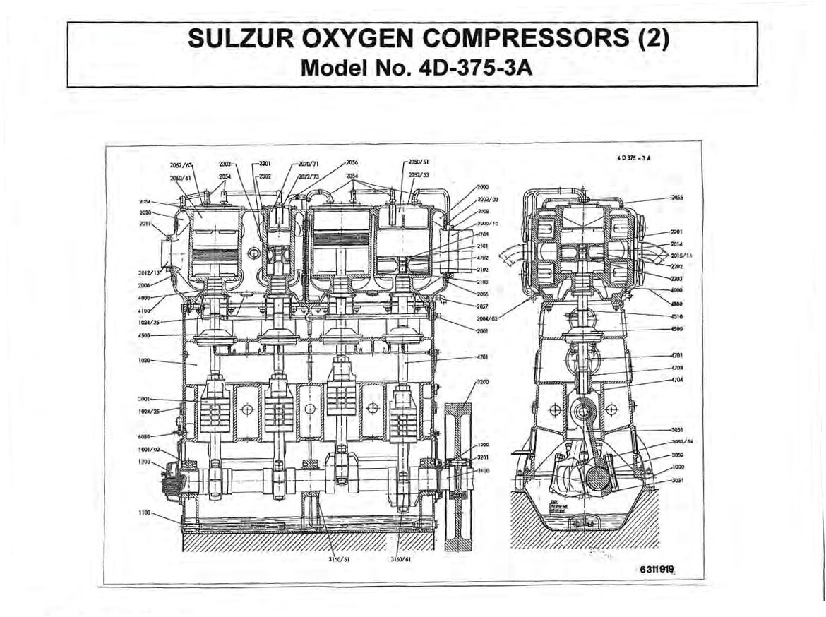 SULZUR Oxygen Compressor Model 4D-375-3A
